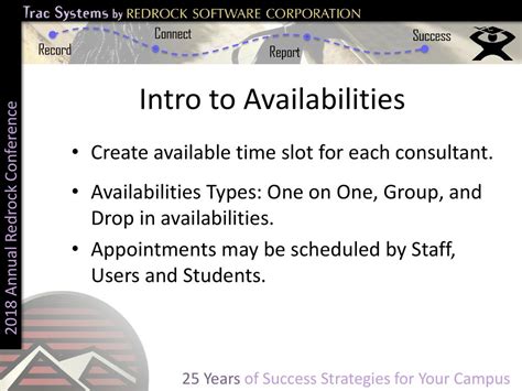 availability or availabilities|availabilities .